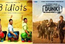 Dunki crosses the lifetime numbers of 3 Idiots and emerges as Rajkumar Hirani’s 3rd highest grossing film
