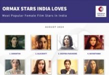 Ruling the Charts : Samantha Ruth Prabhu tops the list of Ormax Stars India Loves